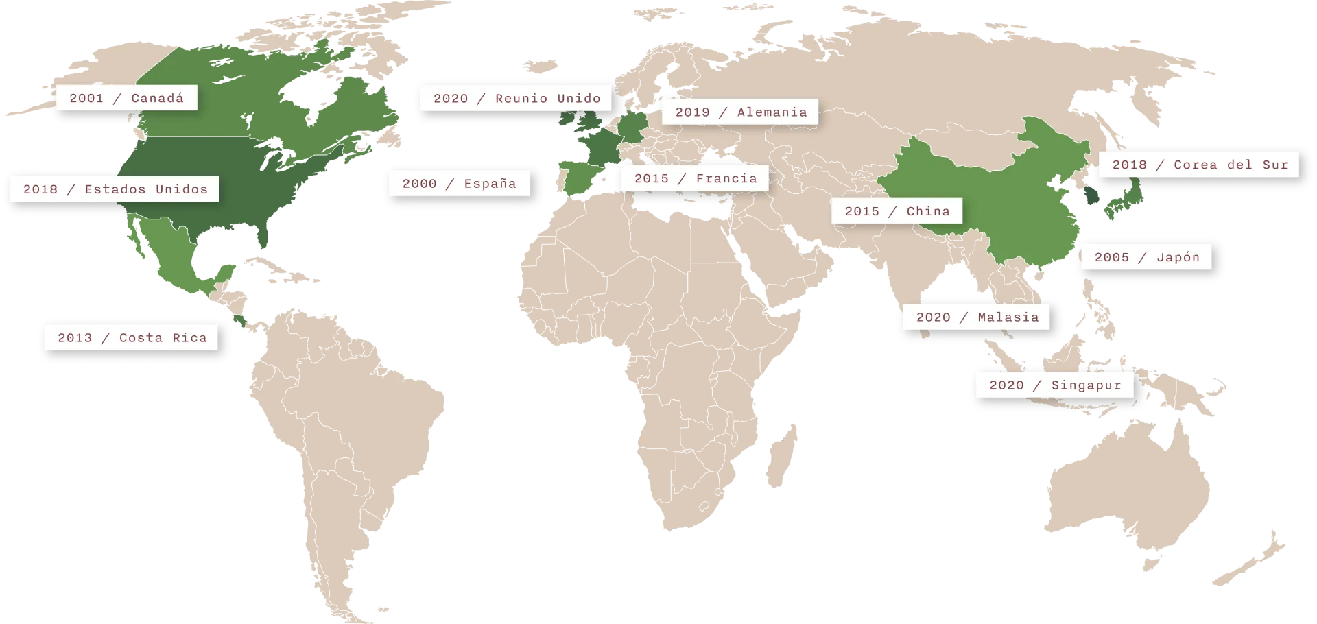 Mapa de ubicación del aguacate