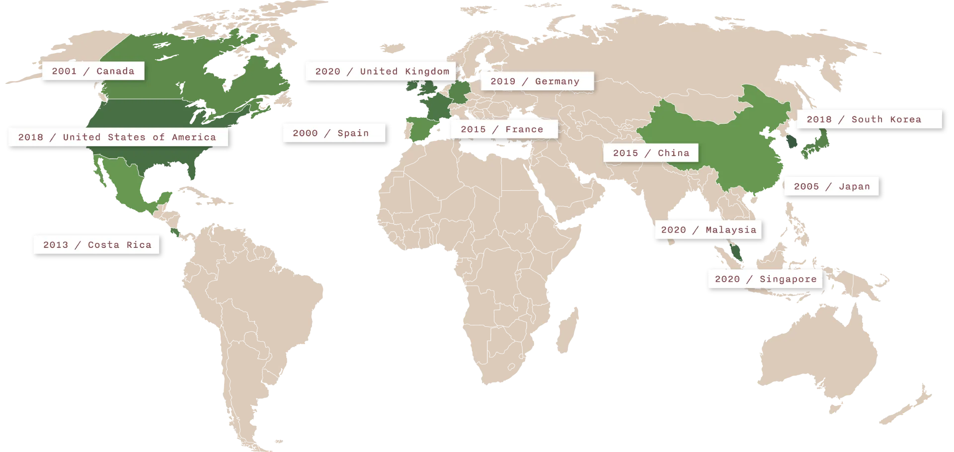 Mapa de ubicación del aguacate